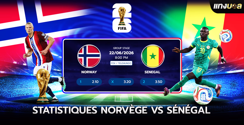 Statistiques Norvège vs Sénégal