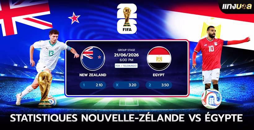 Statistiques Nouvelle-Zélande vs Égypte