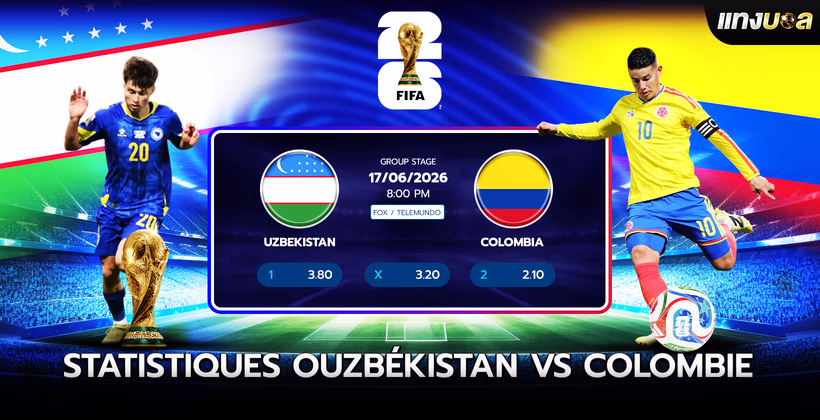 Statistiques Ouzbékistan vs Colombie