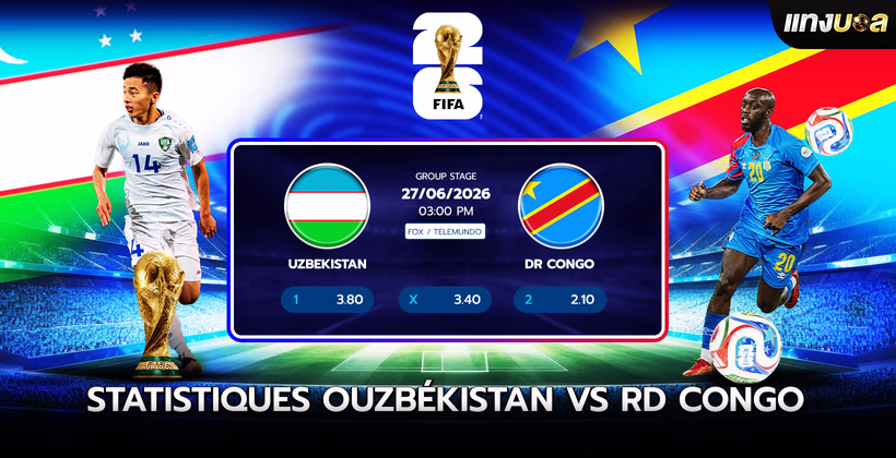 Statistiques Ouzbékistan vs RD Congo