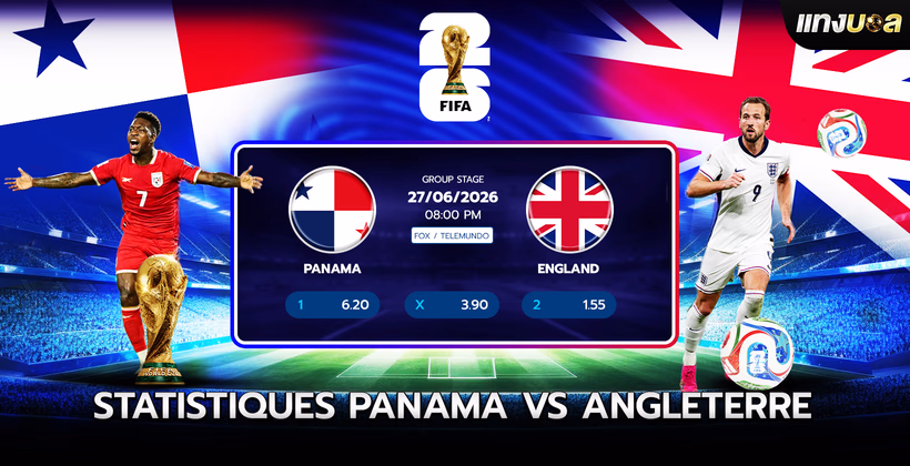Statistiques Panama vs Angleterre