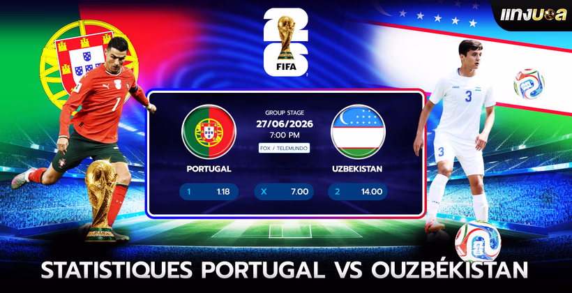 Statistiques Portugal vs Ouzbékistan