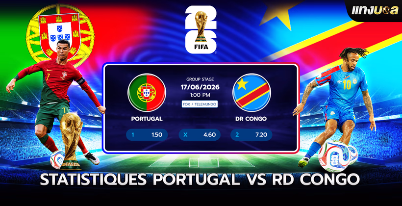 Statistiques Portugal vs RD Congo