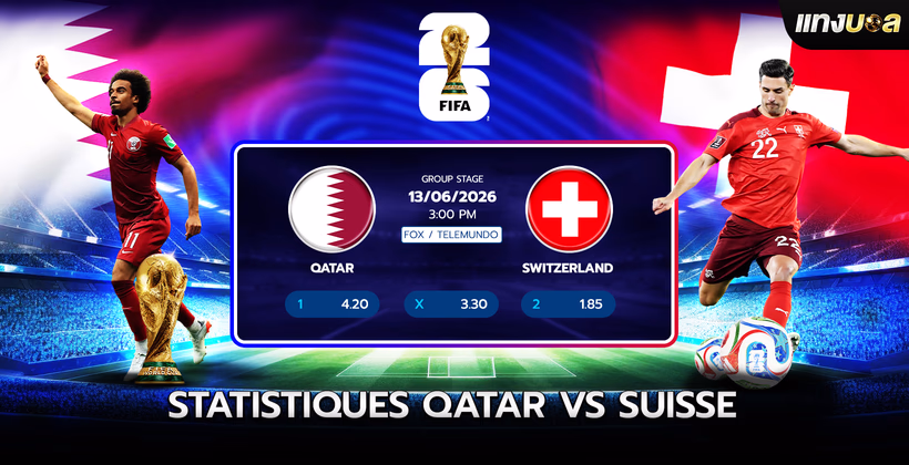 Statistiques Qatar vs Suisse