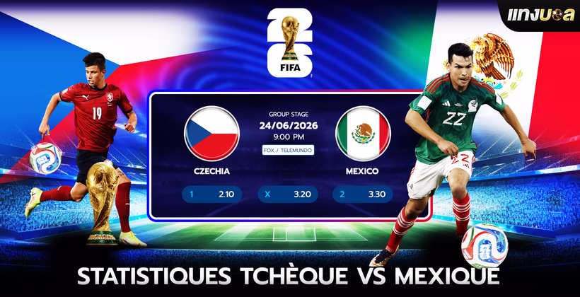 Statistiques Tchèque vs Mexique