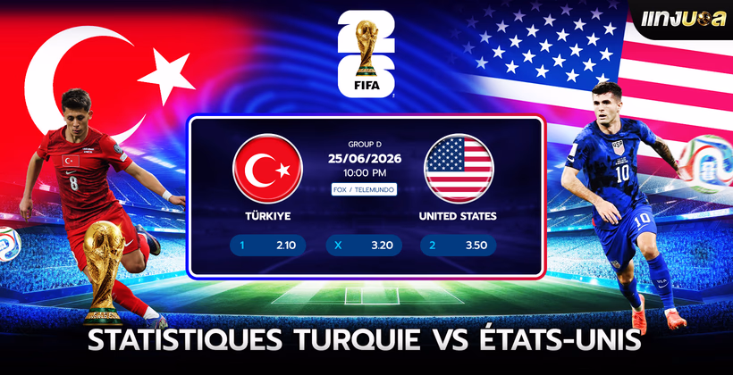 Statistiques Turquie vs États-Unis