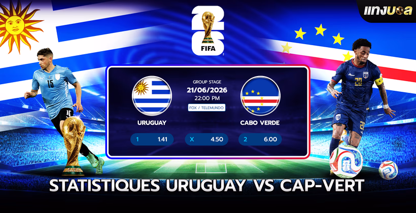 Statistiques Uruguay vs Cap-Vert