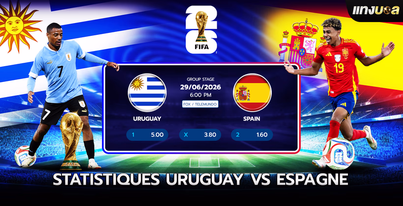 Statistiques Uruguay vs Espagne