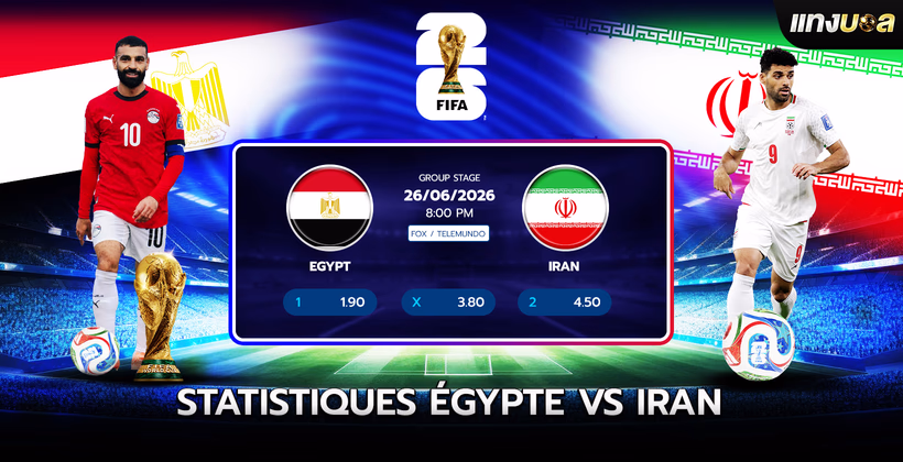 Statistiques Égypte vs Iran