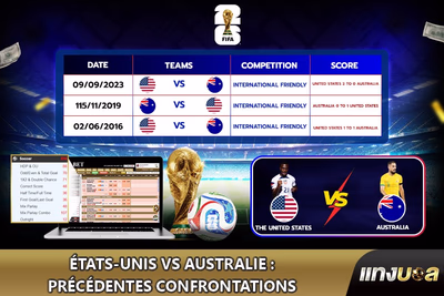 États-Unis vs Australie : Précédentes Confrontations