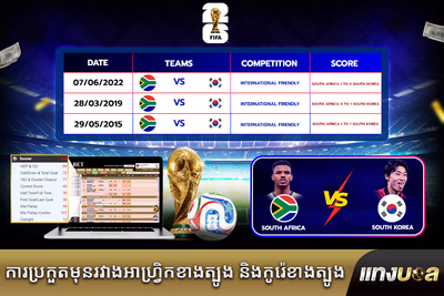 ការប្រកួតមុនរវាងអាហ្វ្រិកខាងត្បូង និងកូរ៉េខាងត្បូង