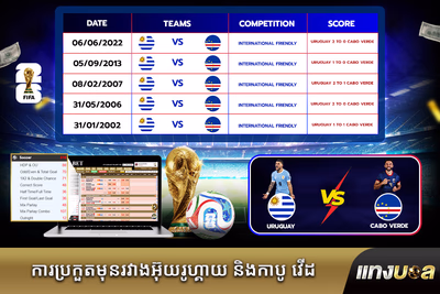 ការប្រកួតមុនរវាងអ៊ុយរូហ្គាយ និងកាបូ វើដ
