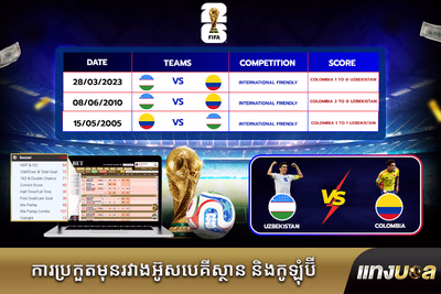 ការប្រកួតមុនរវាងអ៊ូសបេគីស្ថាន និងកូឡុំប៊ី