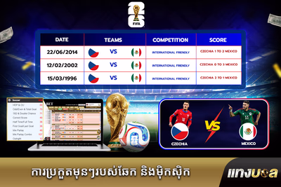 ការប្រកួតមុនៗរបស់ឆែក និងម៉ិកស៊ិក