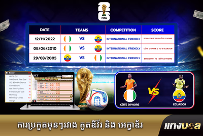 ការប្រកួតមុនៗរវាង កូតឌីវ័រ និង អេក្វាឌ័រ