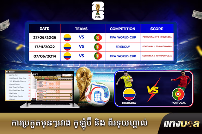ការប្រកួតមុនៗរវាង កូឡុំប៊ី និង ព័រទុយហ្គាល់