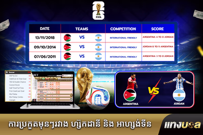 ការប្រកួតមុនៗរវាង ហ្ស៊កដានី និង អាហ្សង់ទីន