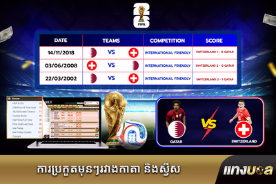 ការប្រកួតមុនៗរវាងកាតា និងស្វីស