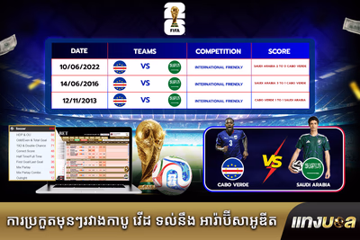 ការប្រកួតមុនៗរវាងកាបូ វើដ ទល់នឹង អារ៉ាប៊ីសាអូឌីត