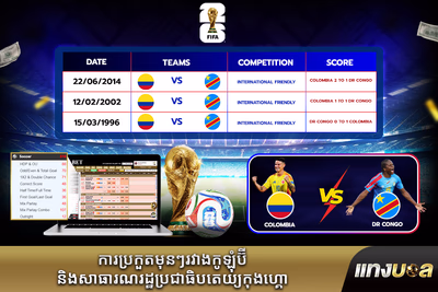 ការប្រកួតមុនៗរវាងកូឡុំប៊ី និងសាធារណរដ្ឋប្រជាធិបតេយ្យកុងហ្គោ