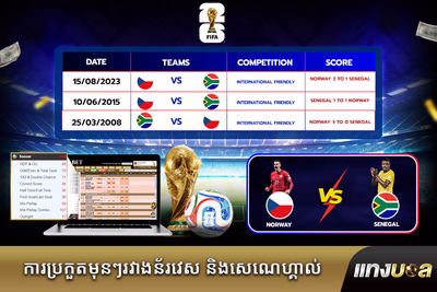 ការប្រកួតមុនៗរវាងន័រវេស និងសេណេហ្គាល់