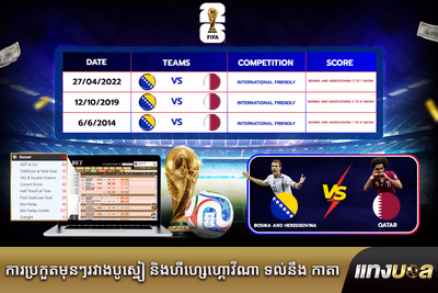 ការប្រកួតមុនៗរវាងបូស្នៀ និងហឺហ្សេហ្គោវីណា ទល់នឹង កាតា
