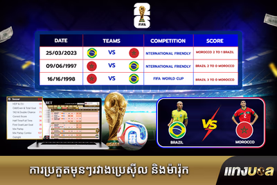 ការប្រកួតមុនៗរវាងប្រេស៊ីល និងម៉ារ៉ុក