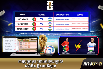 ការប្រកួតមុនៗរវាងព័រទុយហ្គាល់ ទល់នឹង អ៊ូសបេគីស្ថាន