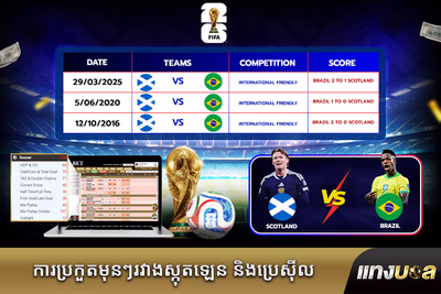 ការប្រកួតមុនៗរវាងស្កុតឡេន និងប្រេស៊ីល