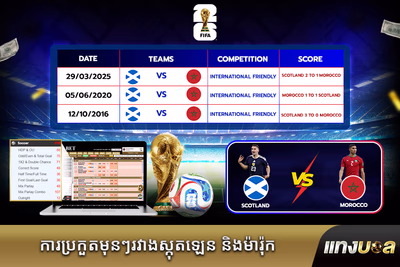ការប្រកួតមុនៗរវាងស្កុតឡេន និងម៉ារ៉ុក