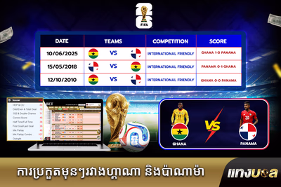 ការប្រកួតមុនៗរវាងហ្គាណា និងប៉ាណាម៉ា