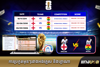 ការប្រកួតមុនៗរវាងអង់គ្លេស និងហ្គាណា