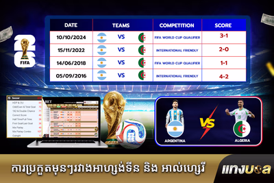 ការប្រកួតមុនៗរវាងអាហ្សង់ទីន និង អាល់ហ្សេរី