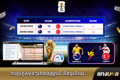 ការប្រកួតមុនៗរវាងអូស្ត្រាលី និងទួរគីយេ