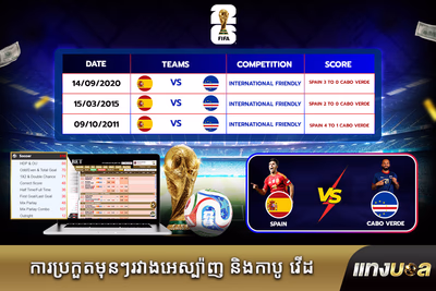 ការប្រកួតមុនៗរវាងអេស្ប៉ាញ និងកាបូ វើដ