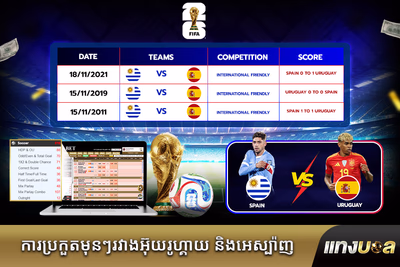 ការប្រកួតមុនៗរវាងអ៊ុយរូហ្គាយ និងអេស្ប៉ាញ