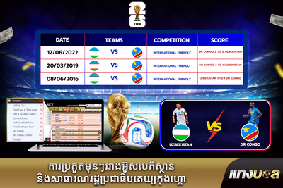 ការប្រកួតមុនៗរវាងអ៊ូសបេគីស្ថាន និងសាធារណរដ្ឋប្រជាធិបតេយ្យកុងហ្គោ