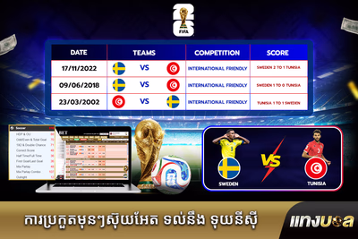 ការប្រកួតមុនៗស៊ុយអែត ទល់នឹង ទុយនីស៊ី