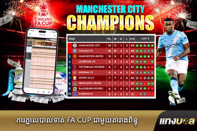 ការភ្នាល់បាល់ទាត់ FA Cup ជាមួយតារាងពិន្ទុ