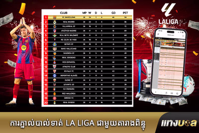 ការភ្នាល់បាល់ទាត់ La Liga ជាមួយតារាងពិន្ទុ