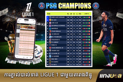 ការភ្នាល់បាល់ទាត់ Ligue 1 ជាមួយតារាងពិន្ទុ