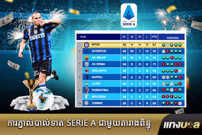 ការភ្នាល់បាល់ទាត់ Serie A ជាមួយតារាងពិន្ទុ