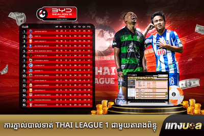 ការភ្នាល់បាល់ទាត់ Thai League 1 ជាមួយតារាងពិន្ទុ