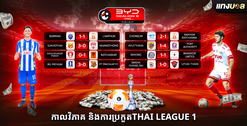 កាលវិភាគ និងការប្រកួតThai League 1