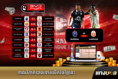 កាលវិភាគបាល់ទាត់លីគថៃថ្ងៃនេះ