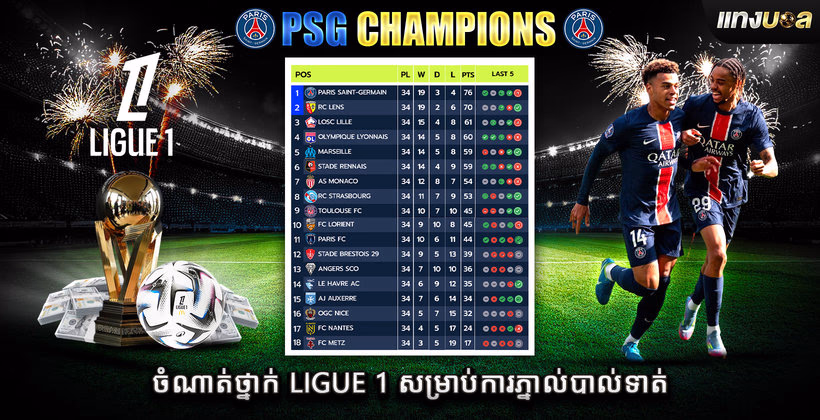 ចំណាត់ថ្នាក់ Ligue 1 សម្រាប់ការភ្នាល់បាល់ទាត់