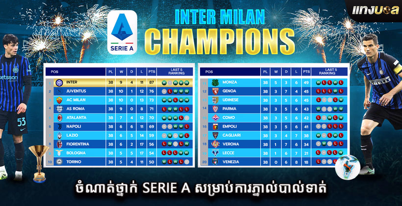 ចំណាត់ថ្នាក់ Serie A សម្រាប់ការភ្នាល់បាល់ទាត់