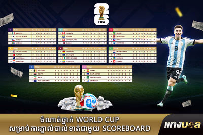 ចំណាត់ថ្នាក់ World Cup សម្រាប់ការភ្នាល់បាល់ទាត់ជាមួយ Scoreboard