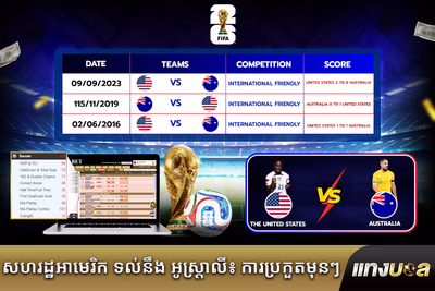សហរដ្ឋអាមេរិក ទល់នឹង អូស្ត្រាលី៖ ការប្រកួតមុនៗ