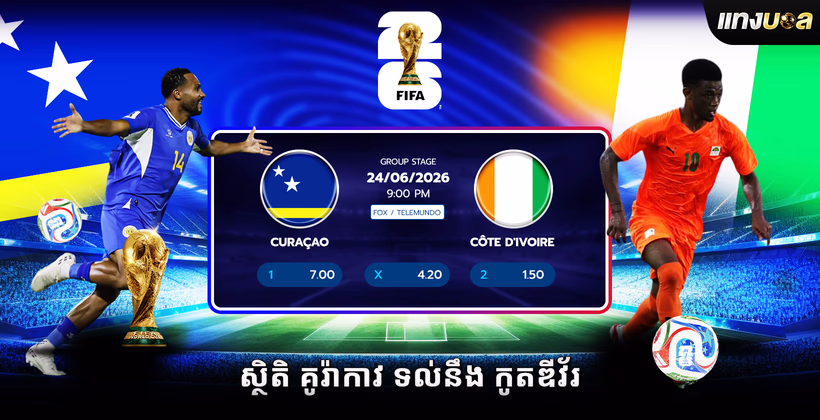 ស្ថិតិ គូរ៉ាកាវ ទល់នឹង កូតឌីវ័រ